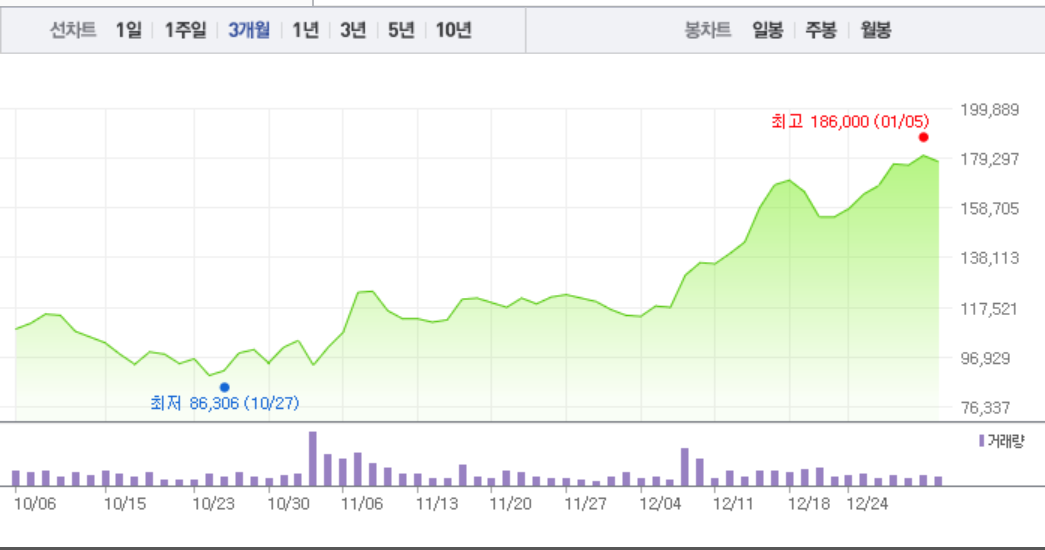 블라인드 | 씨에스 뉴스