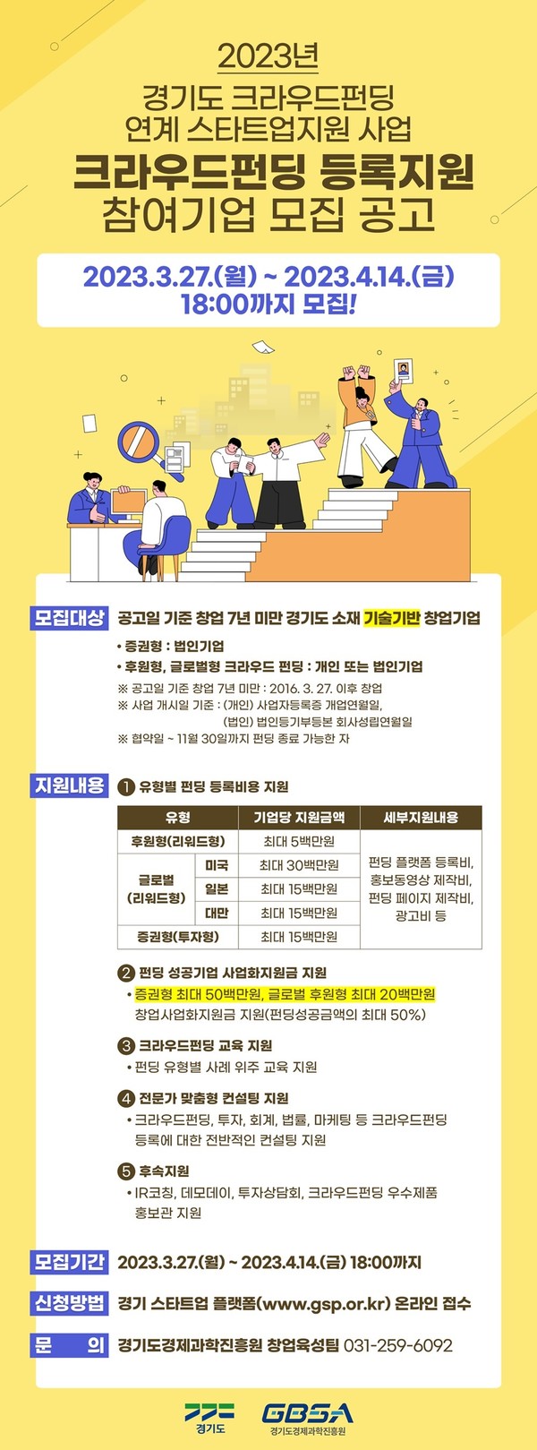 ‘2023 크라우드펀딩 연계 스타트업 지원사업’ 포스터(경기도 제공)