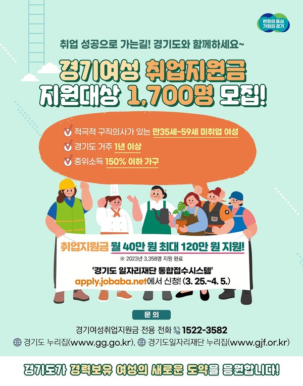 ‘경기여성취업지원금’ 1차 사업 대상자 모집 포스터(경기도 제공)