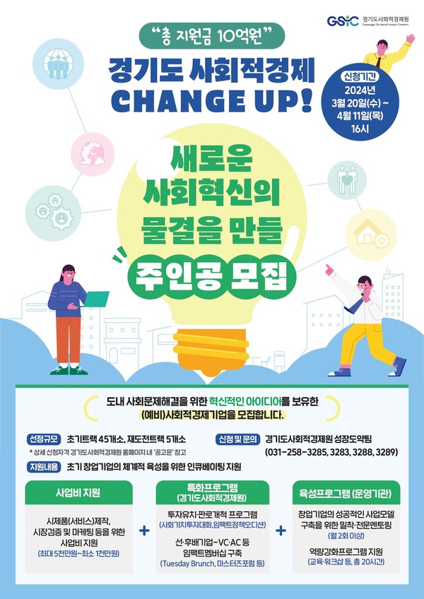 ‘2024년 사회적경제 성장패키지’ 참여 기업 모집 포스터(경기도 제공)