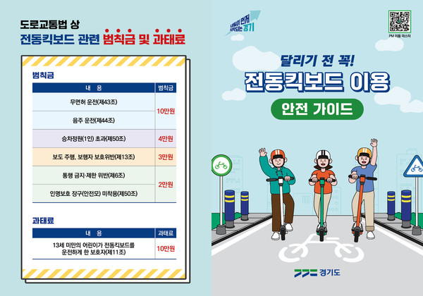 전동킥보드 안전운행 수칙(그래픽=경기도 제공)