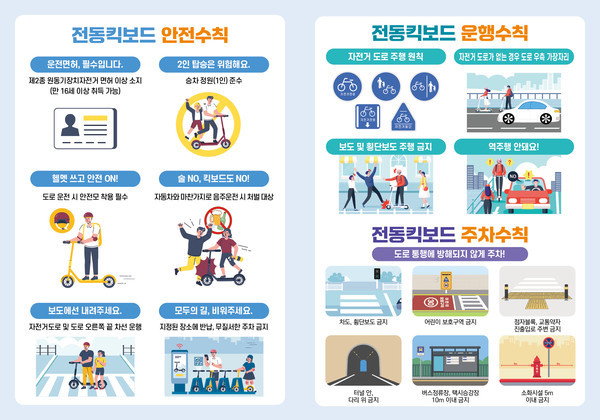 전동킥보드 안전운행 수칙(그래픽=경기도 제공)
