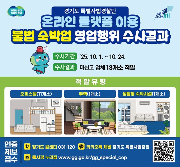 경기도, 온라인 플랫폼 이용 불법 숙박업소 13곳 적발(그래픽=경기도 특별사법경찰단 제공)