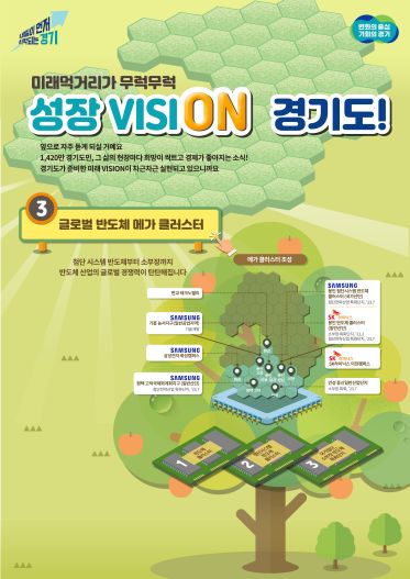 (그래픽=경기도)