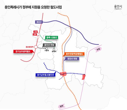 용인특례시가 정부에 지원을 요청한 철도사업