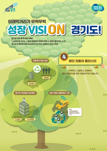 (그래픽=경기도)