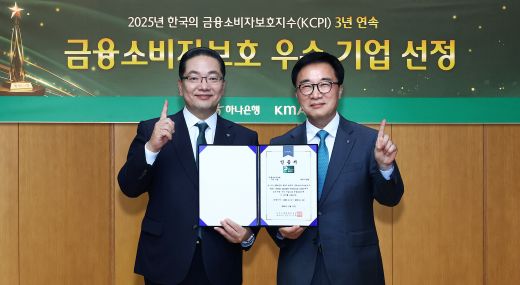 하나은행은 한국능률협회컨설팅(KMAC)이 주관하는 2025년 ‘한국의 소비자보호 지수(KCPI: Korean Consumer Protection Index)’ 조사에서 3년 연속 ‘한국의 금융소비자보호 우수 기업’으로 선정됐다.하나은행 을지로 본점에서 열린 인증식에서 이호성 하나은행장(사진 왼쪽)과 한수희 한국능률협회컨설팅(KMAC) 대표이사 사장(사진 오른쪽)이 기념 촬영을 하고 있다.  (사진=하나은행)