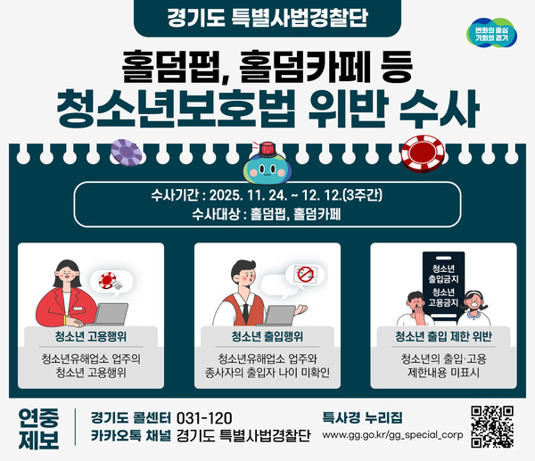 경기도 특별사법경찰단, 홀덤 펍·카페 청소년 출입·고용 불법행위 집중 수사(그래픽=경기도 제공)