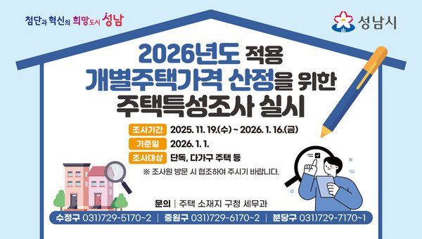 ‘2026년 1월 1일 기준 개별주택가격 산정’을 위한 주택특성조사 실시 안내 포스터(성남시 제공)