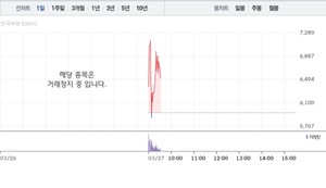 K-팝 관련 이미지 1