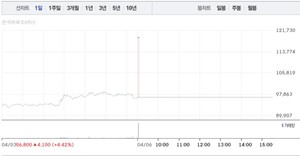 풍산 관련 이미지 1